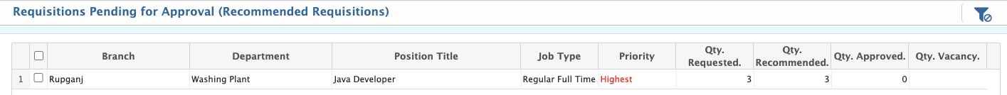 Process_Recommended Requisition